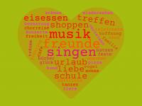 Wordcloud4